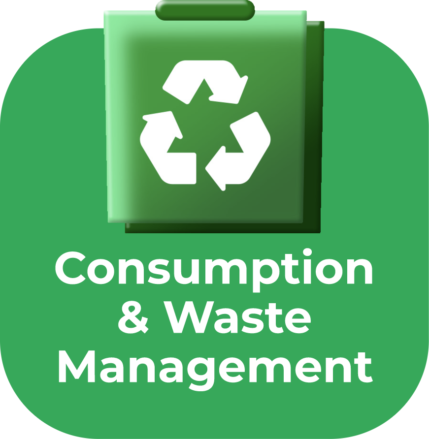 consumption